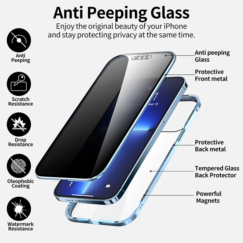 Anti Spy Privacy Glass Case - iPhone Air プライバシー保護アンチスパイ強化ガラスメタル磁気電話ケース iPhone 17e 17