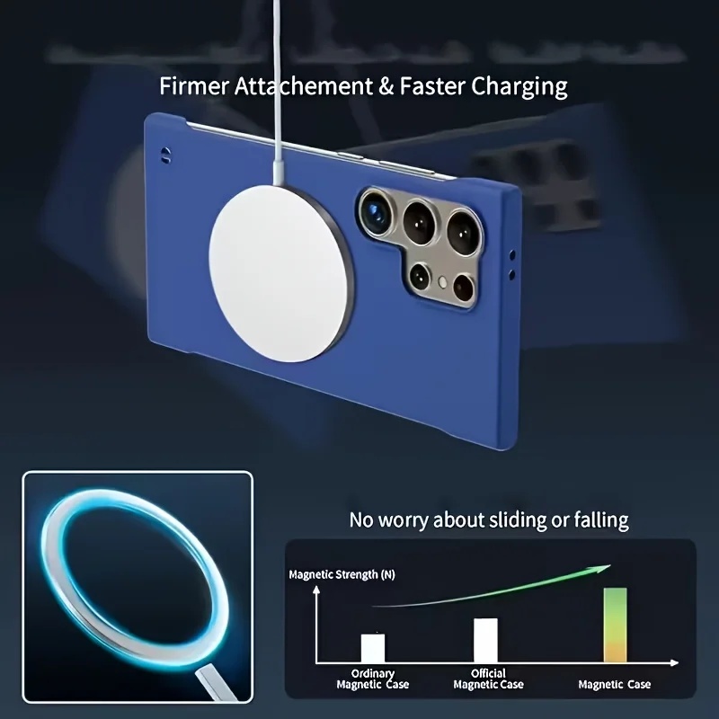 超薄型フレームレスハードフォンケース、Samsung S26 - Ultra Thin Frameless Phone Cover のレビューと価格