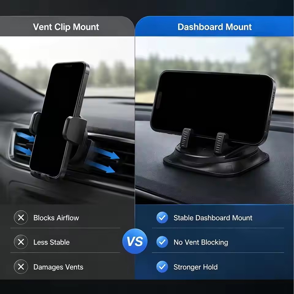 360 °   度角調整可能な車載携帯電話ホルダー、滑り止め - Phone Stands のレビューと価格