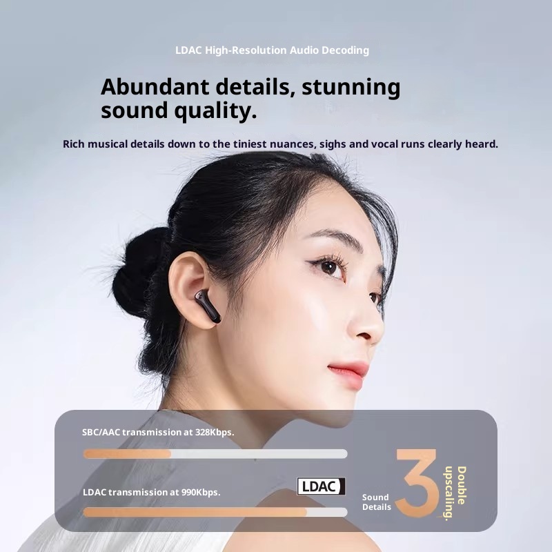 SoundPEATS Air5 Lite Bluetooth - Earphones のレビューと価格