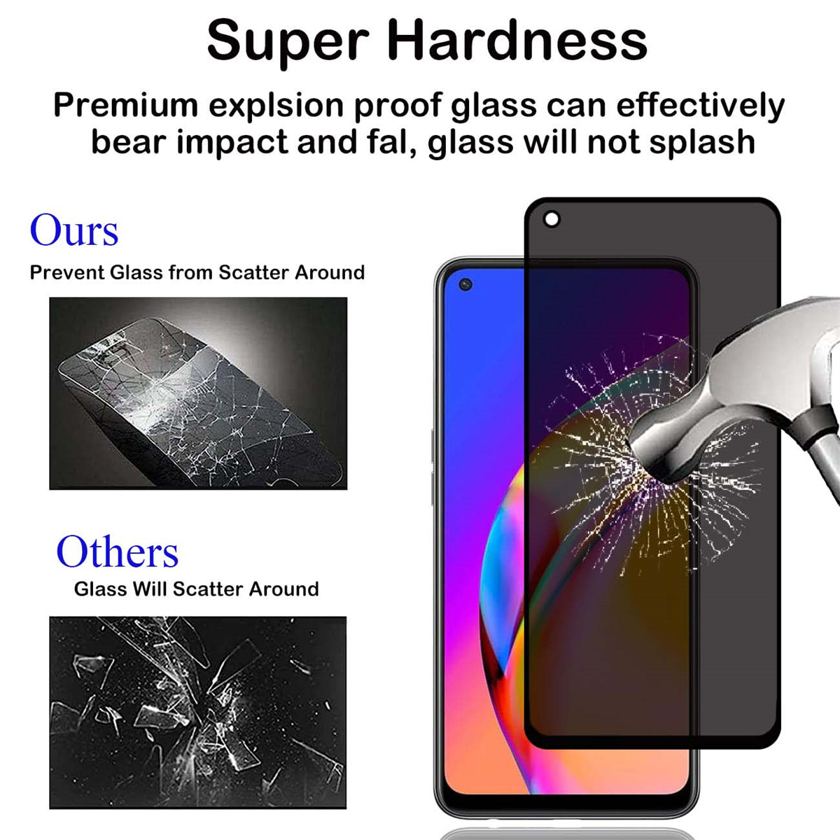 アンチスパイスクリーンプロテクター OPPO A74 4 グ - Anti Spy Privacy Glass Case のレビューと価格