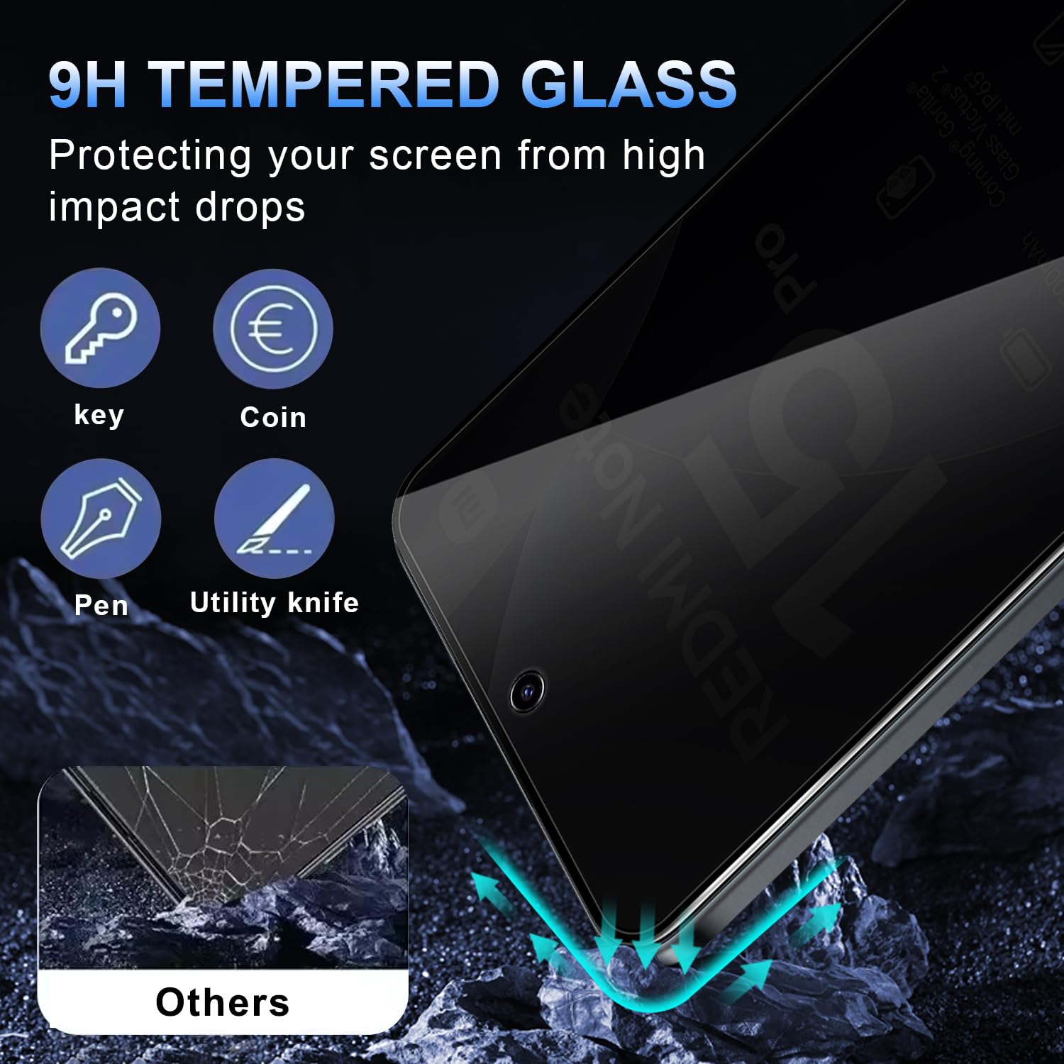 アンチスパイスクリーンプロテクター Xiaomi POCO  - Anti Spy Privacy Glass Case のレビューと価格