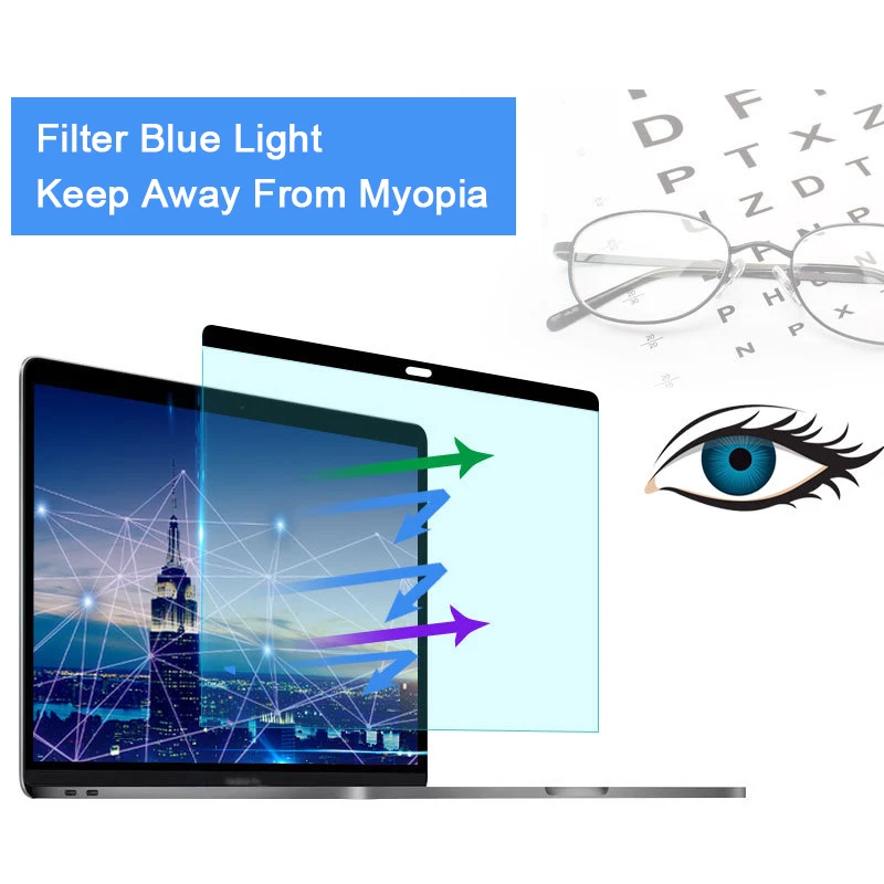 抗ブルーライト磁気スクリーンプロテクター Macbook A - Matte Anti Glare Screen Protector のレビューと価格